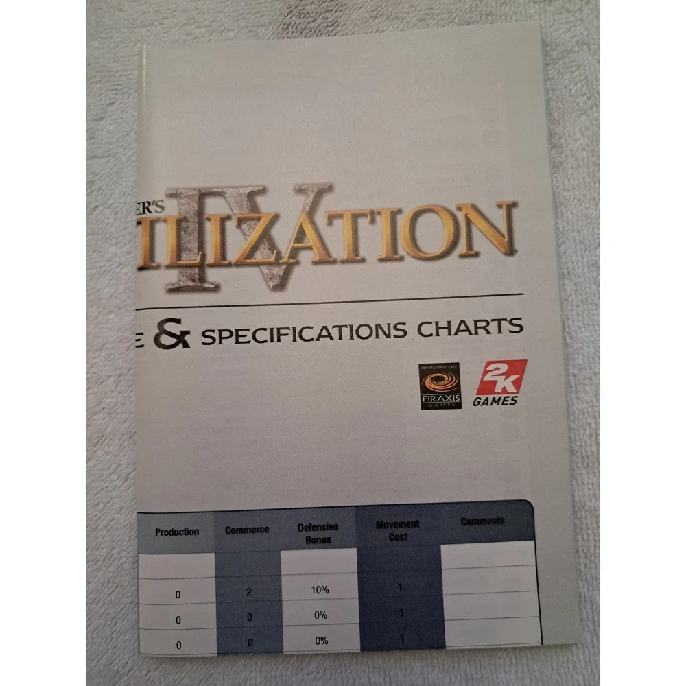 Sid Meier's Civilization IV PC CD-ROM Game 2-Disc Set with Manual 2005‎ 2K Games